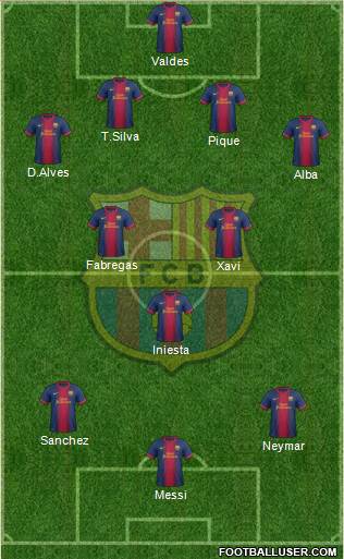F.C. Barcelona Formation 2013