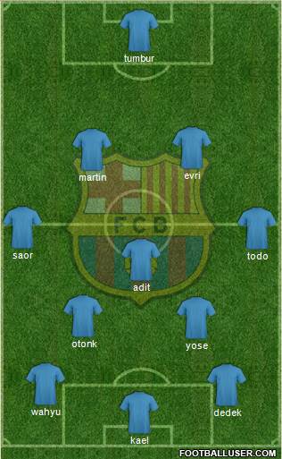 F.C. Barcelona Formation 2013