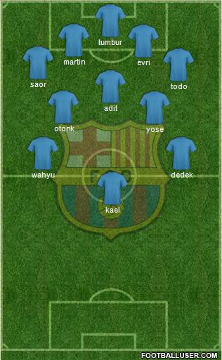 F.C. Barcelona Formation 2013