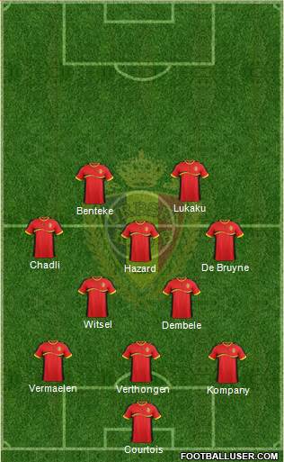 Belgium Formation 2013