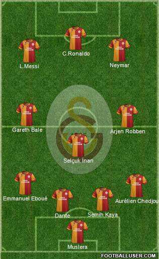 Galatasaray SK Formation 2013