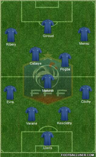 France Formation 2013