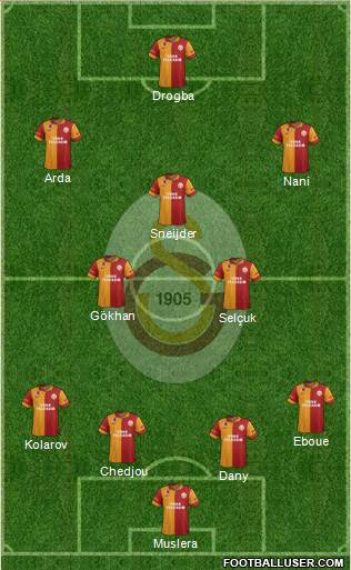 Galatasaray SK Formation 2013
