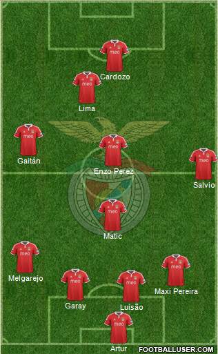 Sport Lisboa e Benfica - SAD Formation 2013