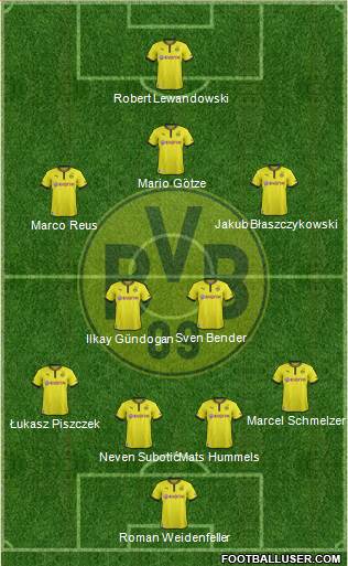 Borussia Dortmund Formation 2013