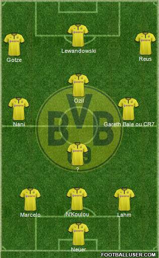 Borussia Dortmund Formation 2013