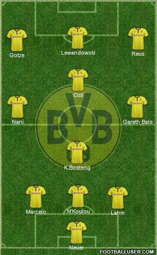 Borussia Dortmund Formation 2013