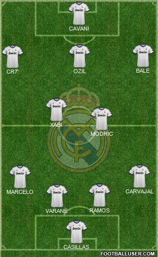 Real Madrid C.F. Formation 2013