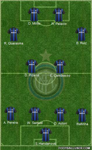 F.C. Internazionale Formation 2013