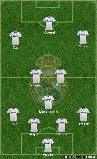 Real Madrid C.F. Formation 2013