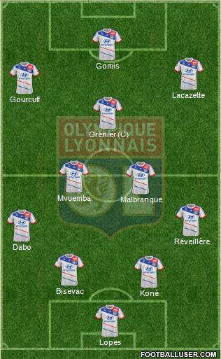 Olympique Lyonnais Formation 2013