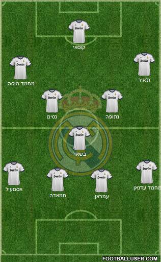 R. Madrid Castilla Formation 2013