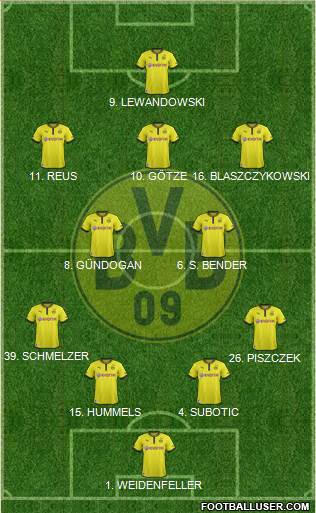Borussia Dortmund Formation 2013