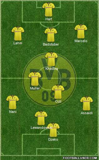 Borussia Dortmund Formation 2013