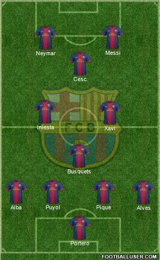 F.C. Barcelona Formation 2013