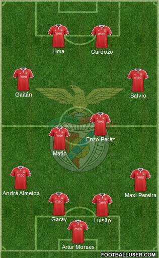 Sport Lisboa e Benfica - SAD Formation 2013