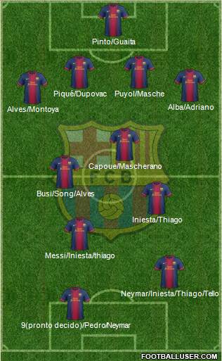 F.C. Barcelona Formation 2013