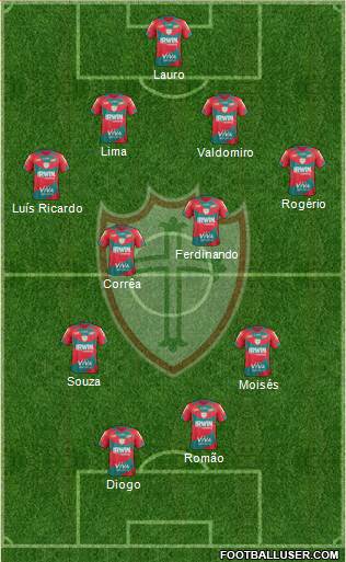 A Portuguesa D Formation 2013