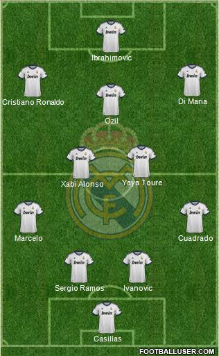 Real Madrid C.F. Formation 2013