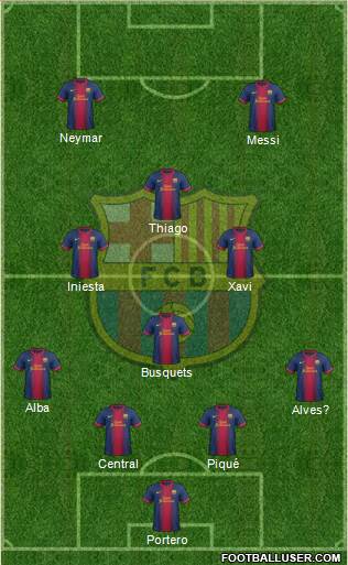 F.C. Barcelona Formation 2013
