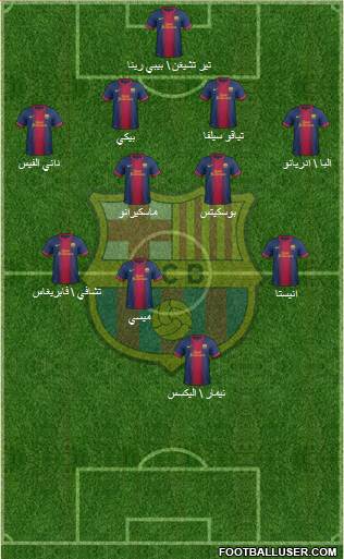 F.C. Barcelona Formation 2013