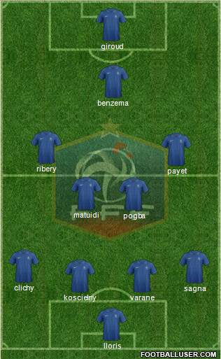 France Formation 2013