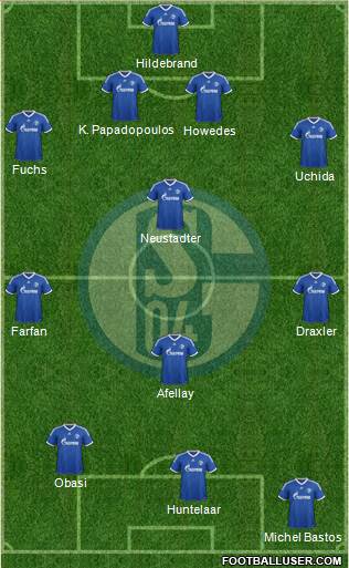 FC Schalke 04 Formation 2013