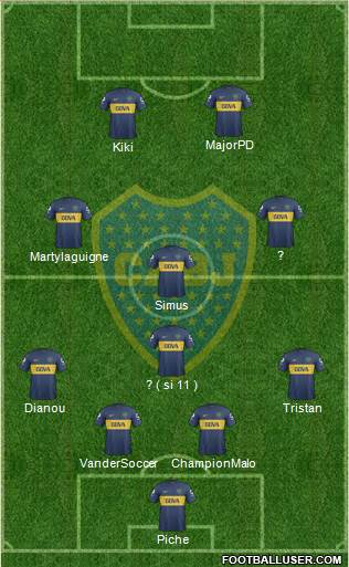 Boca Juniors Formation 2013