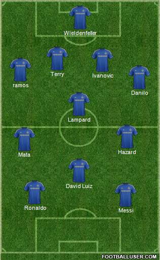 Chelsea Formation 2013