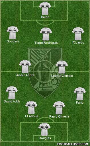 Vitória Sport Club Formation 2013