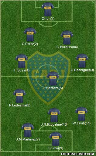 Boca Juniors Formation 2013