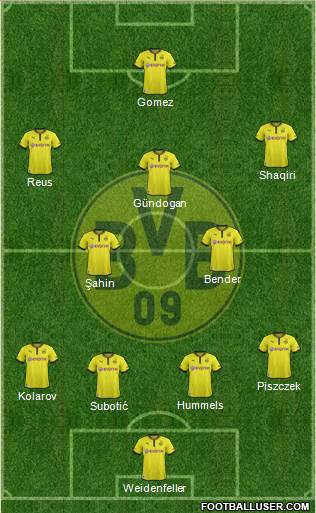 Borussia Dortmund Formation 2013