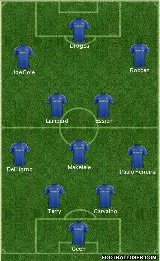 Chelsea Formation 2013
