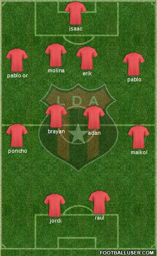 Liga Deportiva Alajuelense Formation 2013