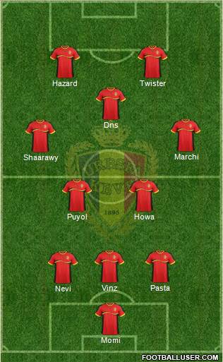 Belgium Formation 2013