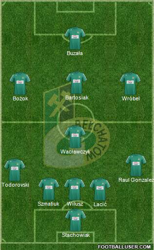 GKS Belchatow Formation 2013