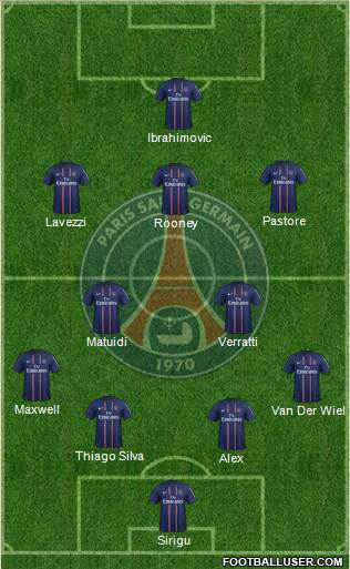 Paris Saint-Germain Formation 2013