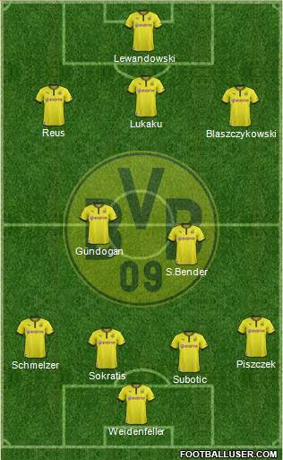Borussia Dortmund Formation 2013