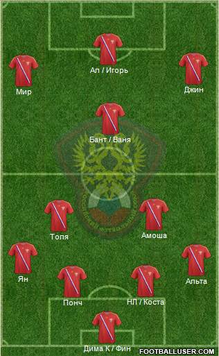 Russia Formation 2013