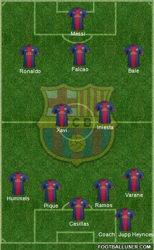 F.C. Barcelona Formation 2013
