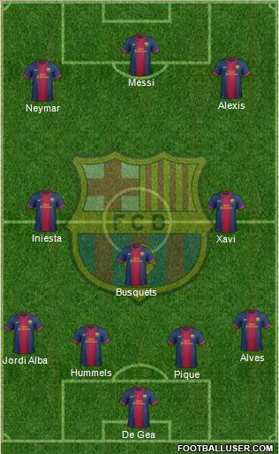 F.C. Barcelona Formation 2013