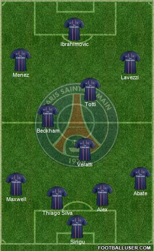 Paris Saint-Germain Formation 2013