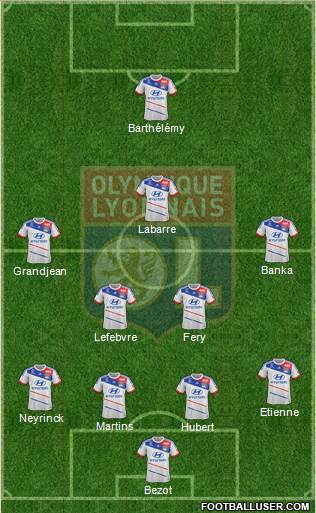 Olympique Lyonnais Formation 2013