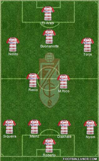 Granada C.F. Formation 2013