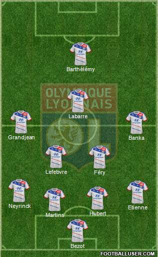 Olympique Lyonnais Formation 2013