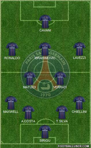 Paris Saint-Germain Formation 2013