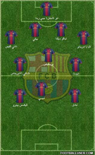 F.C. Barcelona Formation 2013