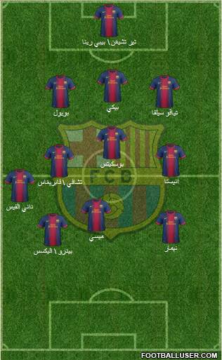 F.C. Barcelona Formation 2013