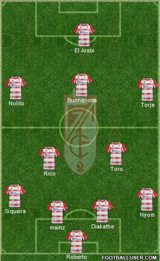 Granada C.F. Formation 2013