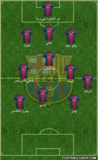 F.C. Barcelona Formation 2013